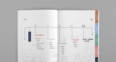 精裝畫冊(cè)印刷_進(jìn)口海德堡機(jī)器印刷不能少！